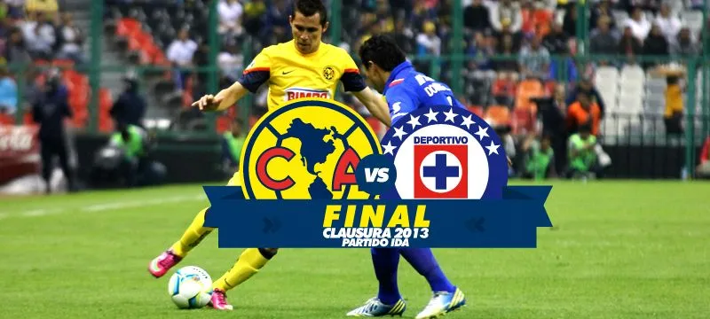 Alineaciones club América Final de Ida