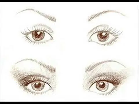 All comments on Correcciones segun los diferentes tipos de ojos ...