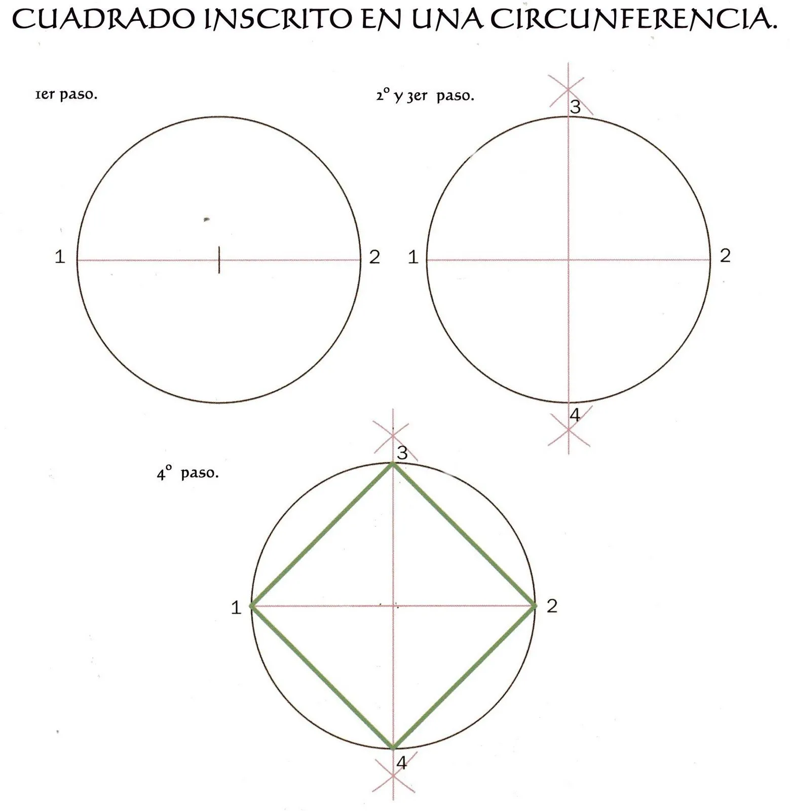 Mas allá del aula... ;): Dibujar un cuadrado Inscrito en una ...