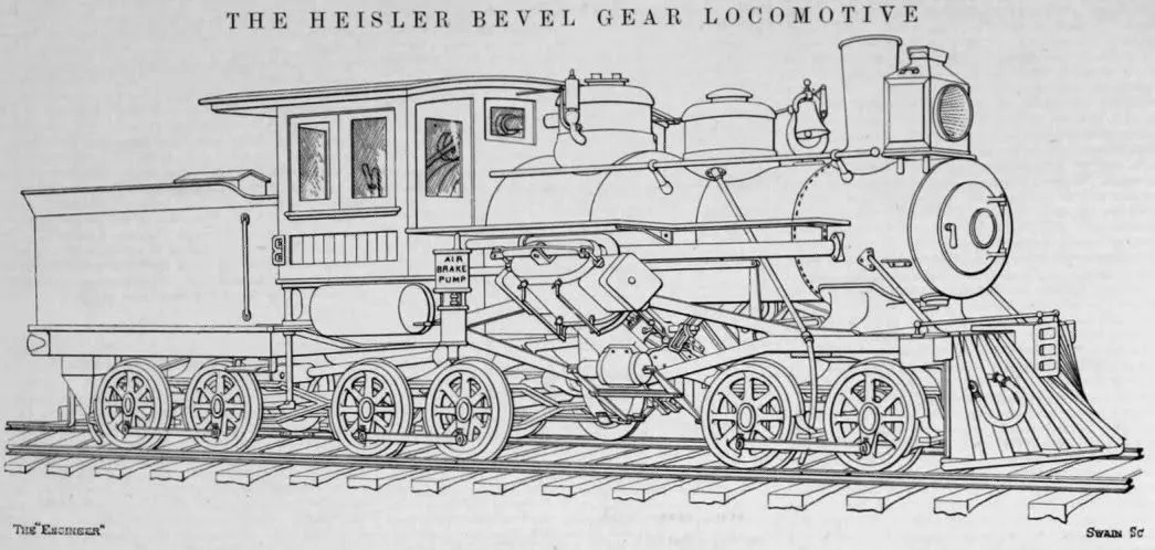 Alma de herrero: Locomotora de vapor Heisler