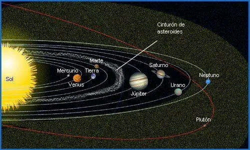 alquimiayciencias: La presencia de materia curva el Espacio-