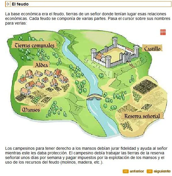 LA ALTA EDAD MEDIA: EL FEUDALISMO. | JUGANDO Y APRENDIENDO