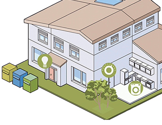 Medio Ambiente | EROSKI CONSUMER