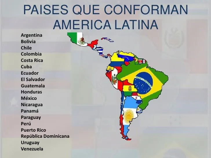 America latina