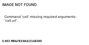 Te amo chalina. Te odio pañuelo | LLENTELMAN