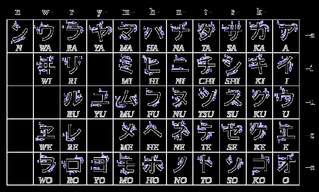 どこにでもある唄~ - 日本語が分かりますか?