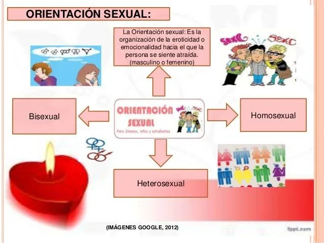 Amor y Enamoramiento en la Adolescencia... pptx