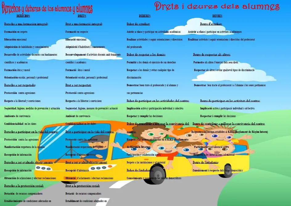 AMPA Colegio Público Rico Sapena CASTALLA: DERECHOS Y DEBERES DE ...