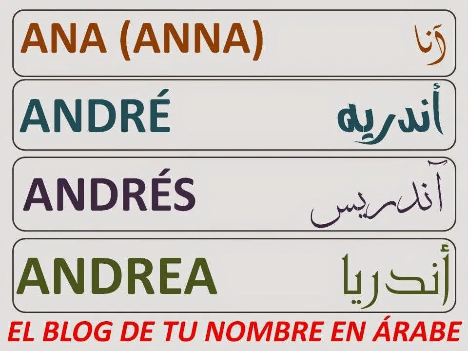 Ana, Anna, André, Andrés y Andrea escritos en Árabe en 100 fuentes ...