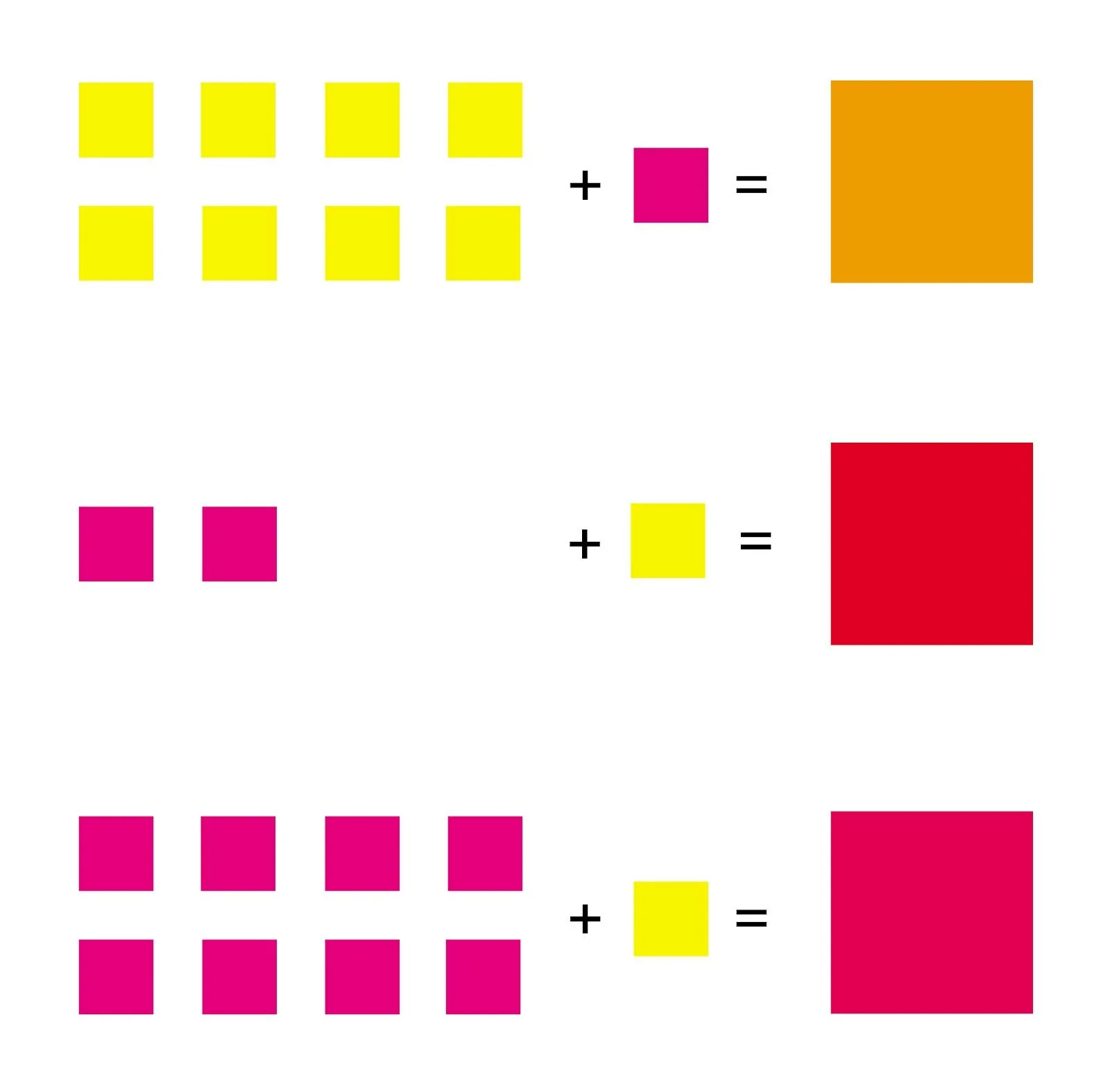 Ana Belchí: GUÍA RÁPIDA PARA MEZCLAR COLORES/QUICK GUIDE TO MIXING ...