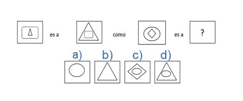 Analogía entre dos pares de figuras 1 | Psicopol