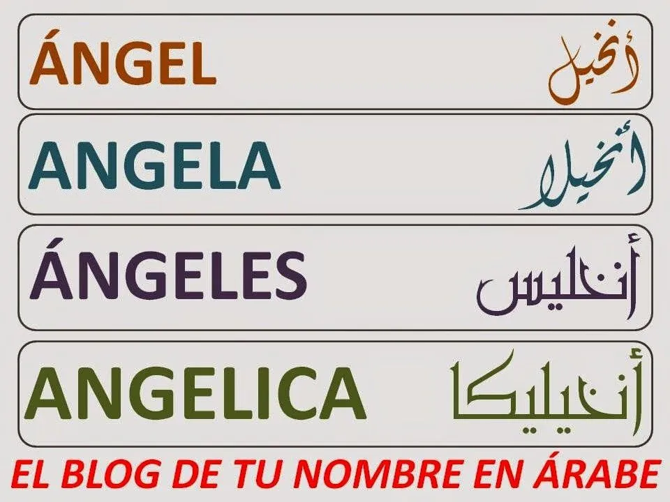 Ángel, Angela, Ángeles y Angelica escritos en Árabe en 100 fuentes ...