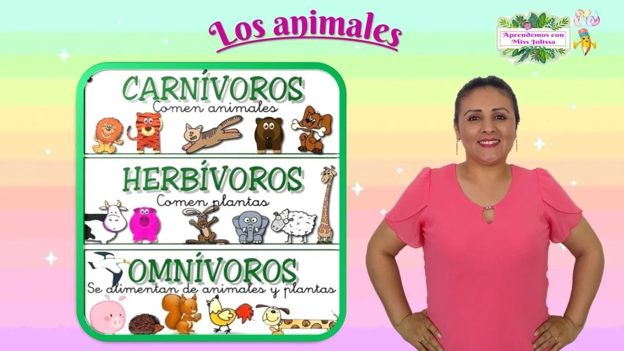 Los animales carnívoros, herbívoros y omnívoros para niños - YouTube