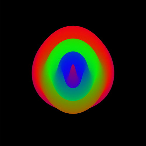 Animated Gifs » Changethethought