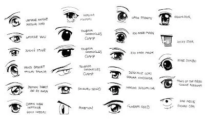  ojos representativos de personajes de distintas series de anime ...