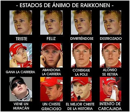 Estados De Animo De Kimi Raikkonen