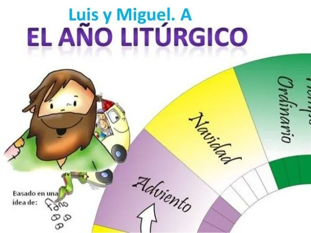 Año liturgico explicado a los niños - Imagui