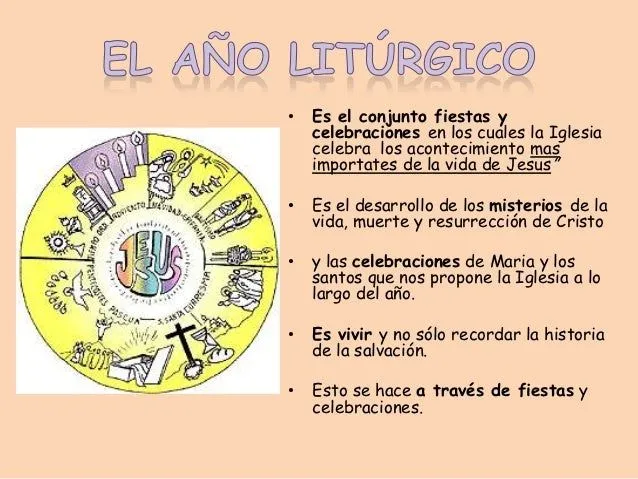 Año liturgico explicado a los niños - Imagui