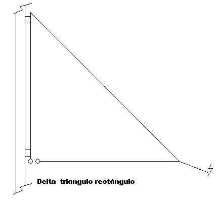 Antenas delta loop Rx y Tx dimenciones y especificaciones varias ...