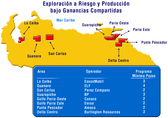 La apertura petrolera - Monografias.