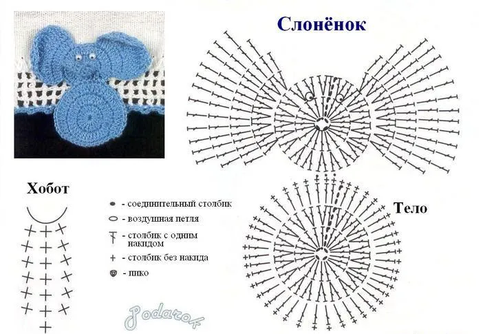 Apliques para tus manualidades en crochet