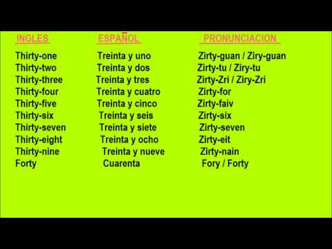 Aprende Ingles - Los numeros del 31 al 40 en ingles - English for ...