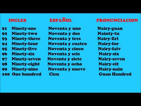 Aprende ingles - Numeros del 91 al 100 en ingles - English for ...