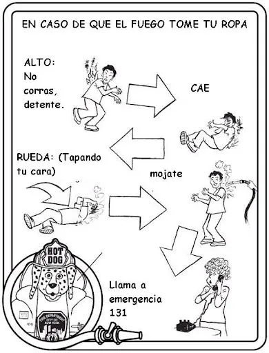 APRENDE A PREVENIR INCENDIOS CON LAMINAS PARA PINTAR