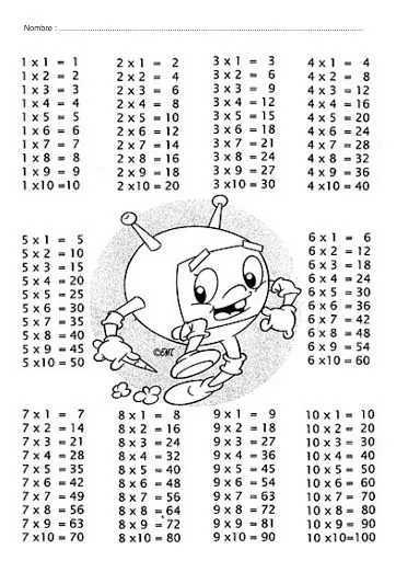 APRENDE LAS TABLAS DE MULTIPLICAR. TABLAS DE MULTIPLICACIONES