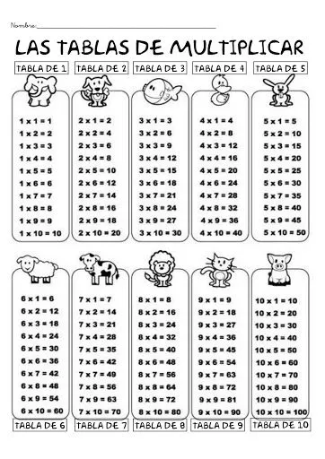 APRENDE LAS TABLAS DE MULTIPLICAR. TABLAS DE MULTIPLICACIONES