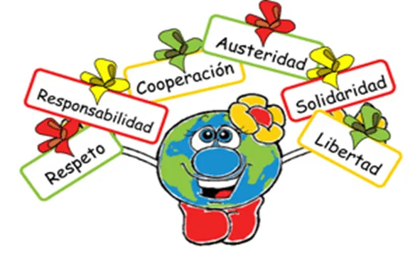 APRENDE A VIVIR CON HERPES GENITAL : Salud Sexual