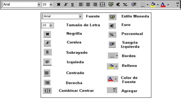 APRENDE WORD: Barra de Herramientas de Word