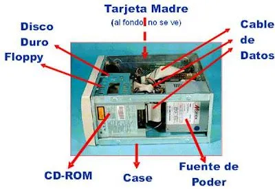 Aprender a Aprender en Educación especial: Habilidades tecnológicas