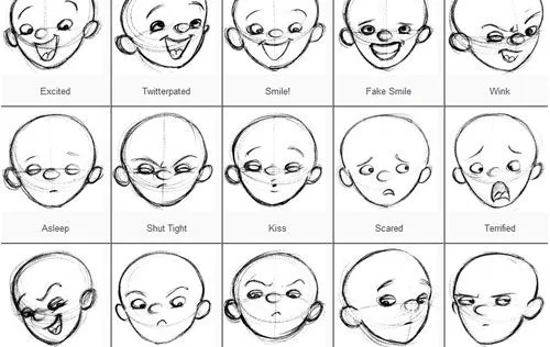 Aprender a desaprender: Conducta no verbal: expresión facial