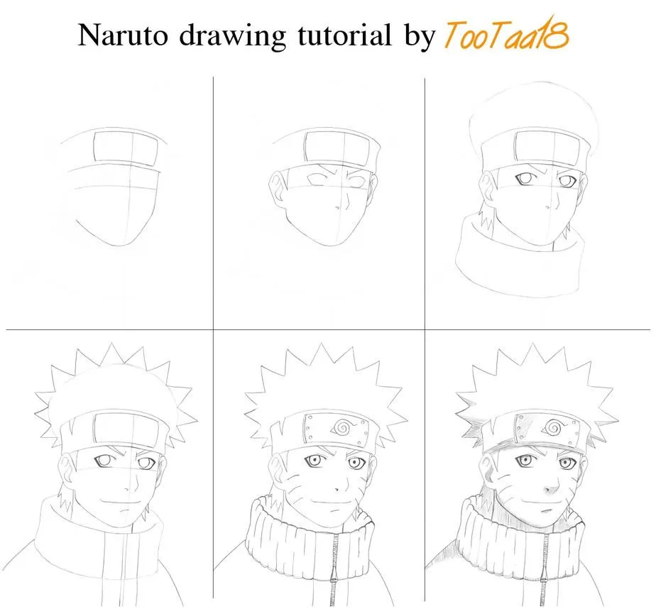 Aprender a dibujar los personajes de Naruto - Mundo naruto