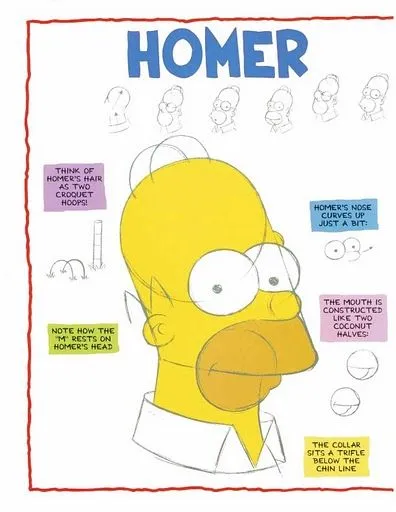 Como aprender a dibujar a los Simpson ~ Mimundomanual