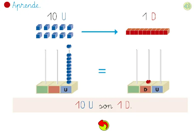 APRENDER ES DIVERTIDO 1º Y 2º: Entendemos la decena.