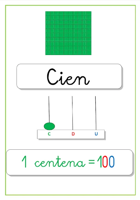 APRENDER ES DIVERTIDO 1º Y 2º: Láminas para recordar y entender la ...