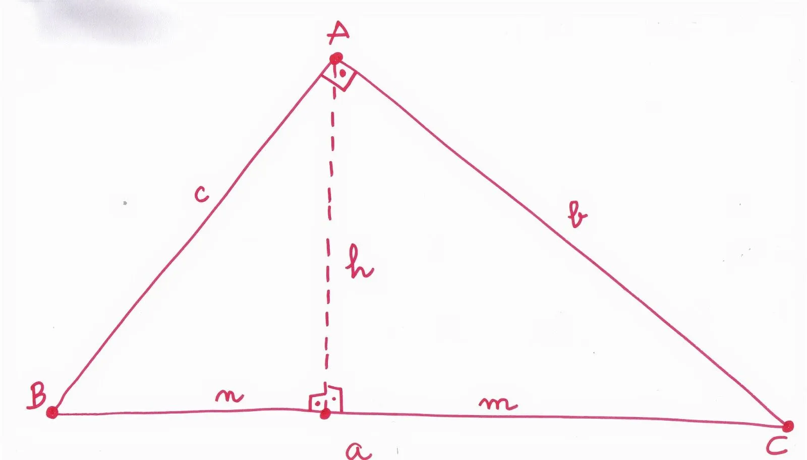 Aprender y enseñar Matemáticas: Demostración de los teoremas ...