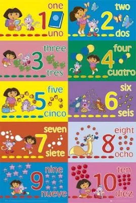 APRENDER INGLÉS - LOS NÚMEROS DEL 1 AL 10 : FICHAS PARA NIÑOS