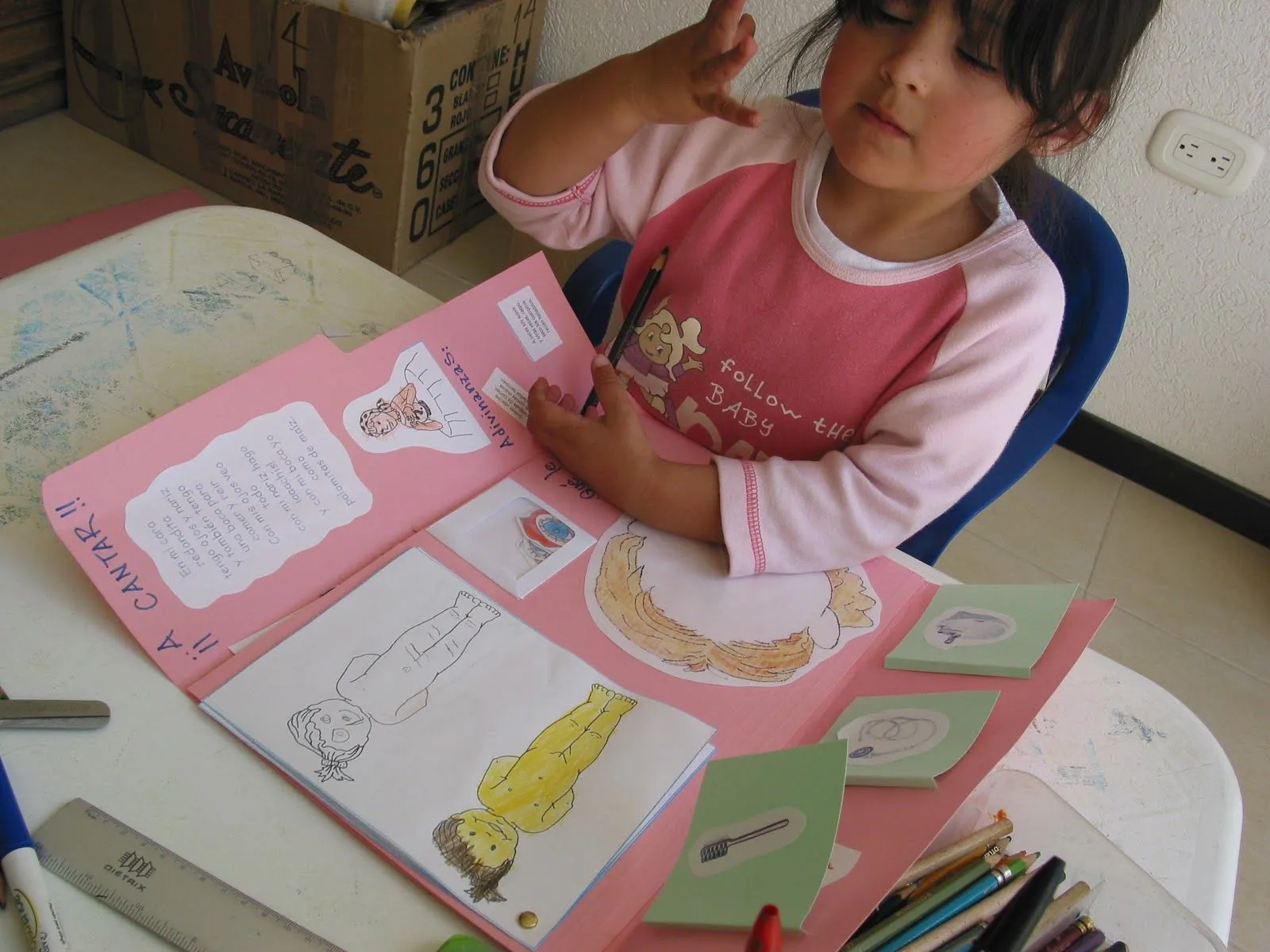  ... : Aprendiendo sin escuela: Imprimibles para lapbook del cuerpo humano