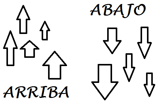 Aprendiendo con Julia: Arriba y abajo