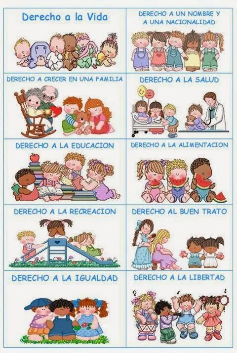 aprendiendo a ser mama: derechos de los niños