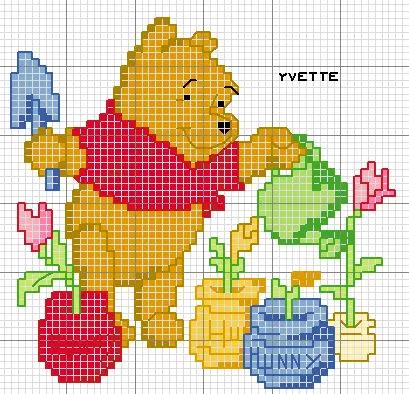 Aprendiendo de manualidades: Punto de cruz Número 000004: Pooh regando