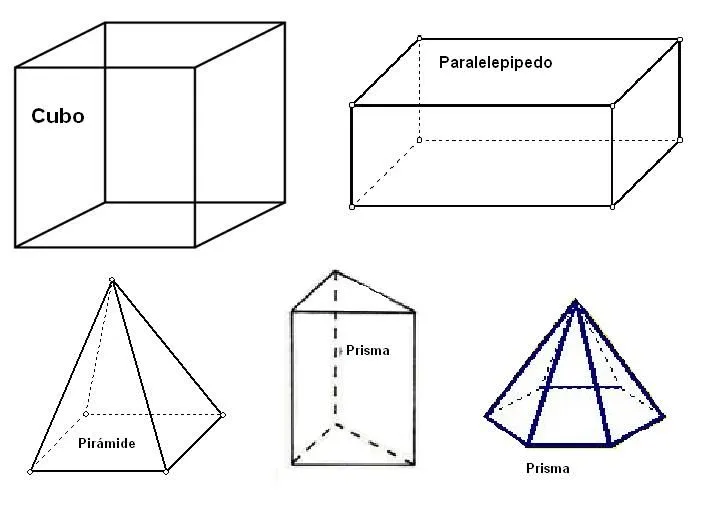 Aprendizaje Significativo en Familia