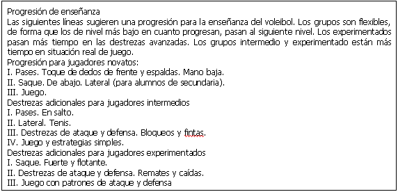 Una aproximación a la utilización del deporte. El proceso de ...