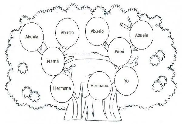 Arbol genealógico – Dibujos para pintar y rellenar | Colorear imágenes