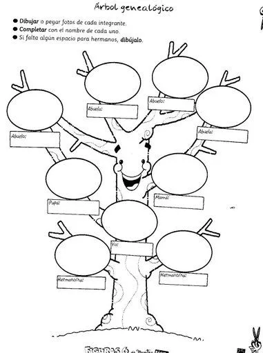 ARBOL GENEALOGICO DE LA FAMILIA PARA COMPLETAR