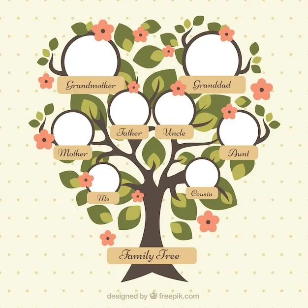 Arbol Genealogico | Fotos y Vectores gratis