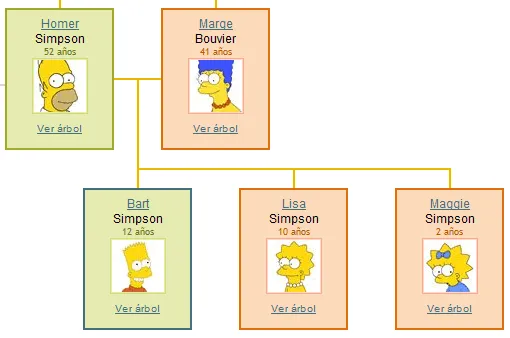 Como hacer arbol genealogico - Imagui